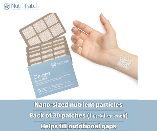 Transdermal Nutrient Delivery
