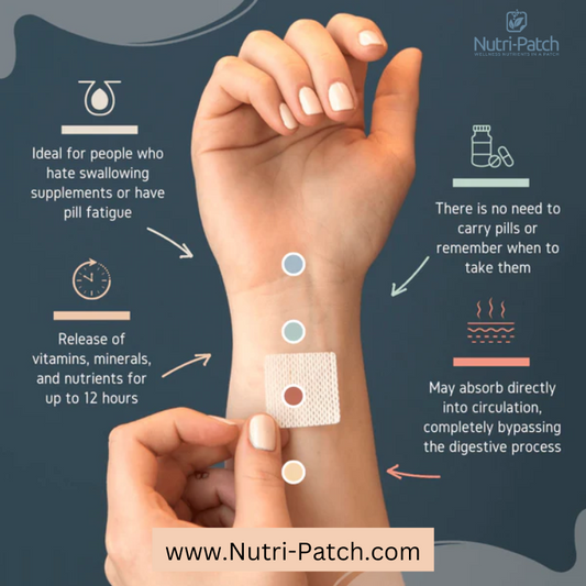 How does Nutri-Patch work?