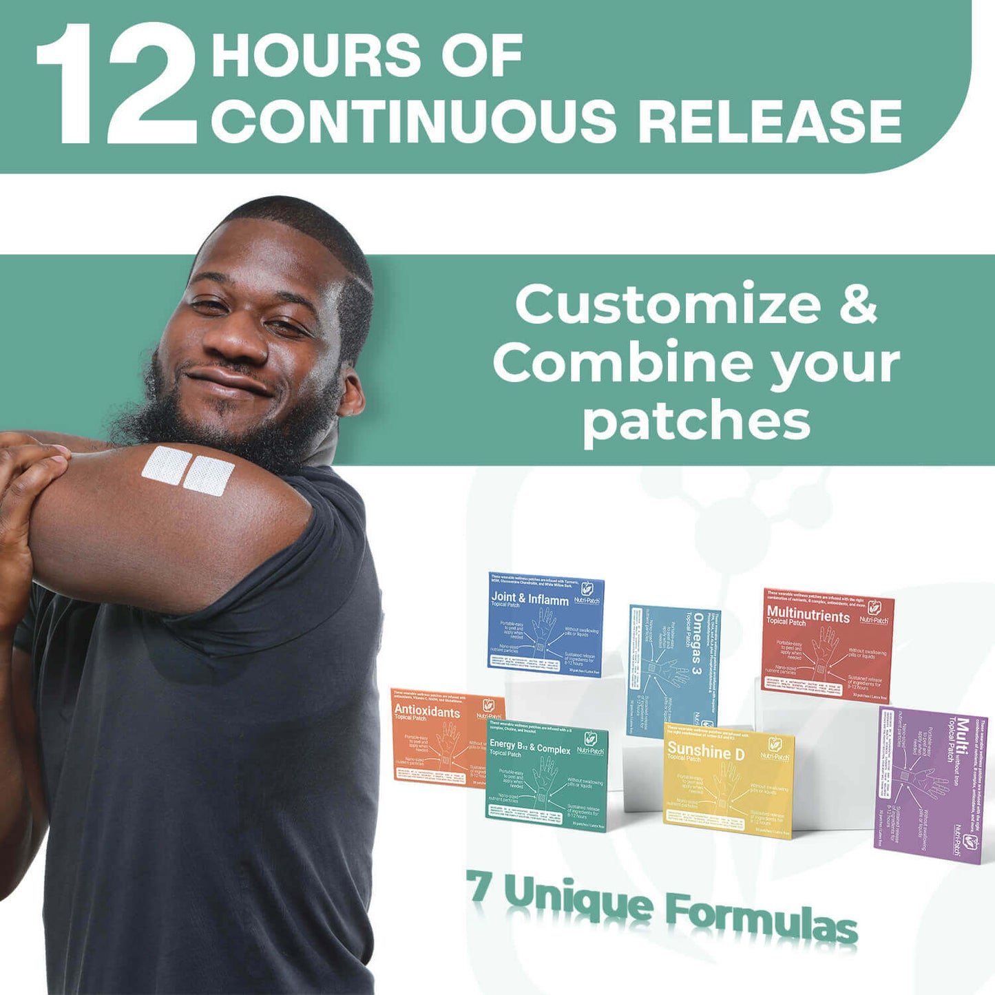 NUTRI-PATCH Energy B12 &Complex Topical Patch, Infused with B1,B2,B3,B5,B6,B12,Biotin. Designed to Give You a Boost (30/Pack).