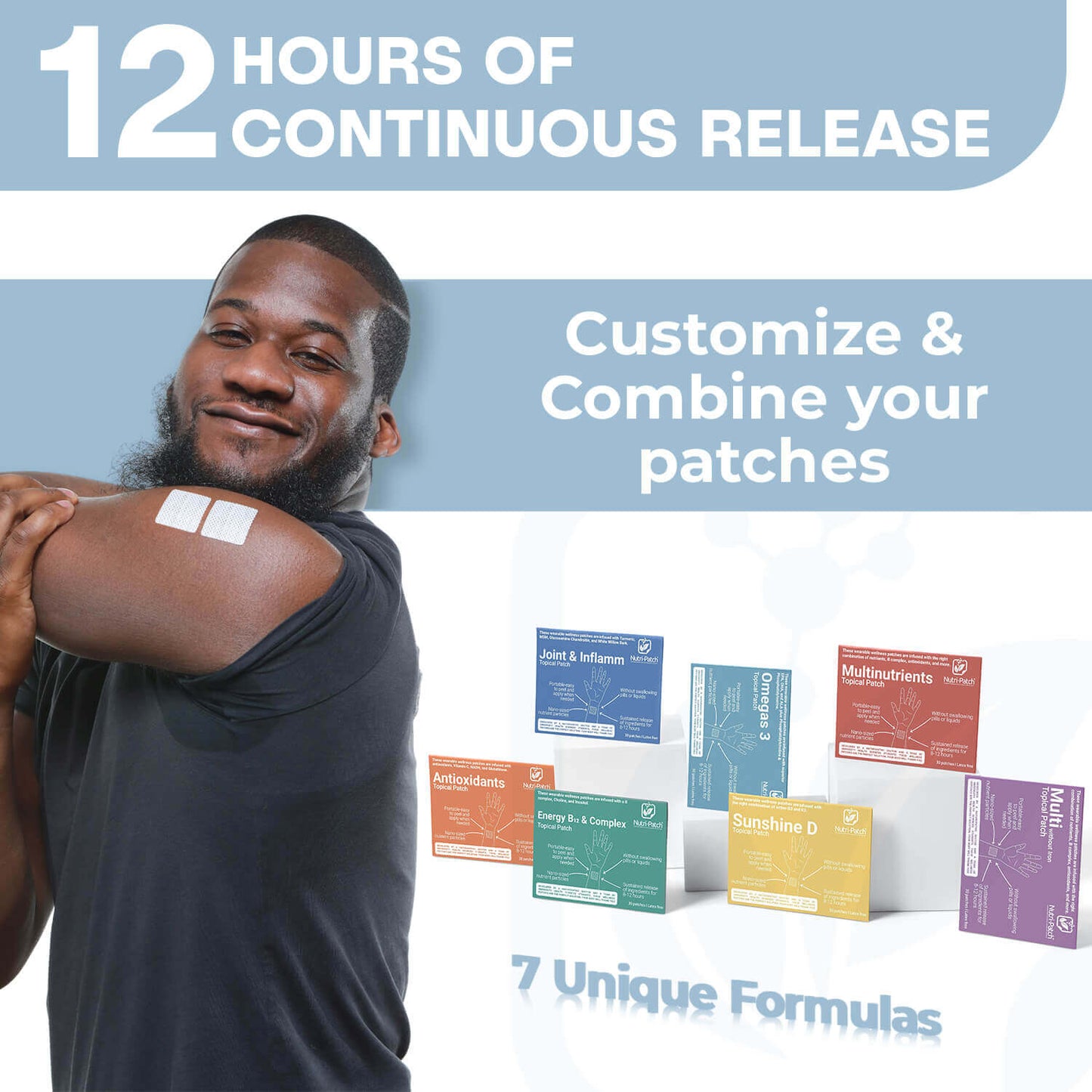NUTRI-PATCH Omegas 3 Topical Patch, Infused with EPA, DHA, ALA, and Phosphatidylcholine. Designed to Give You a Boost (30/Pack).