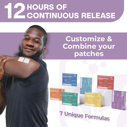 NUTRI-PATCH MULTI without Iron Topical Patch, Infused with a B Complex, D3, Magnesium, and Zinc. Designed to Give You a Boost (30/Pack).