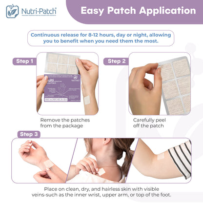 NUTRI-PATCH MULTI without Iron Topical Patch, Infused with a B Complex, D3, Magnesium, and Zinc. Designed to Give You a Boost (30/Pack).