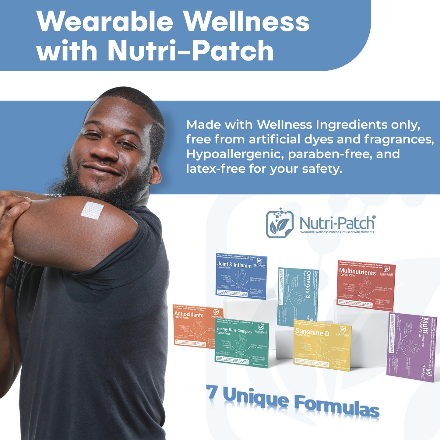 NUTRI-PATCH Joint & Inflamm Topical Patch, Infused with Turmeric, MSM, Glucosamine, Chondroitin, and White Willow bark.Designed to Give You a Boost. (30/Pack).